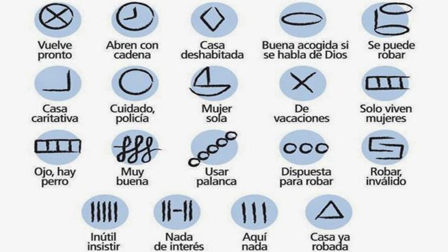 simbolos marcar casa robo